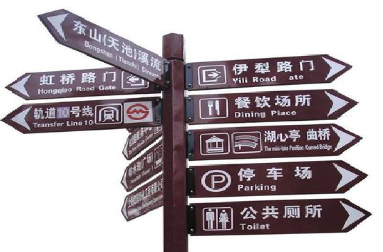 城步标牌的基本功能。