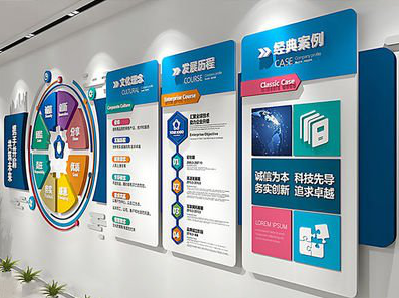 城步企业文化墙内容对员工有什么影响？